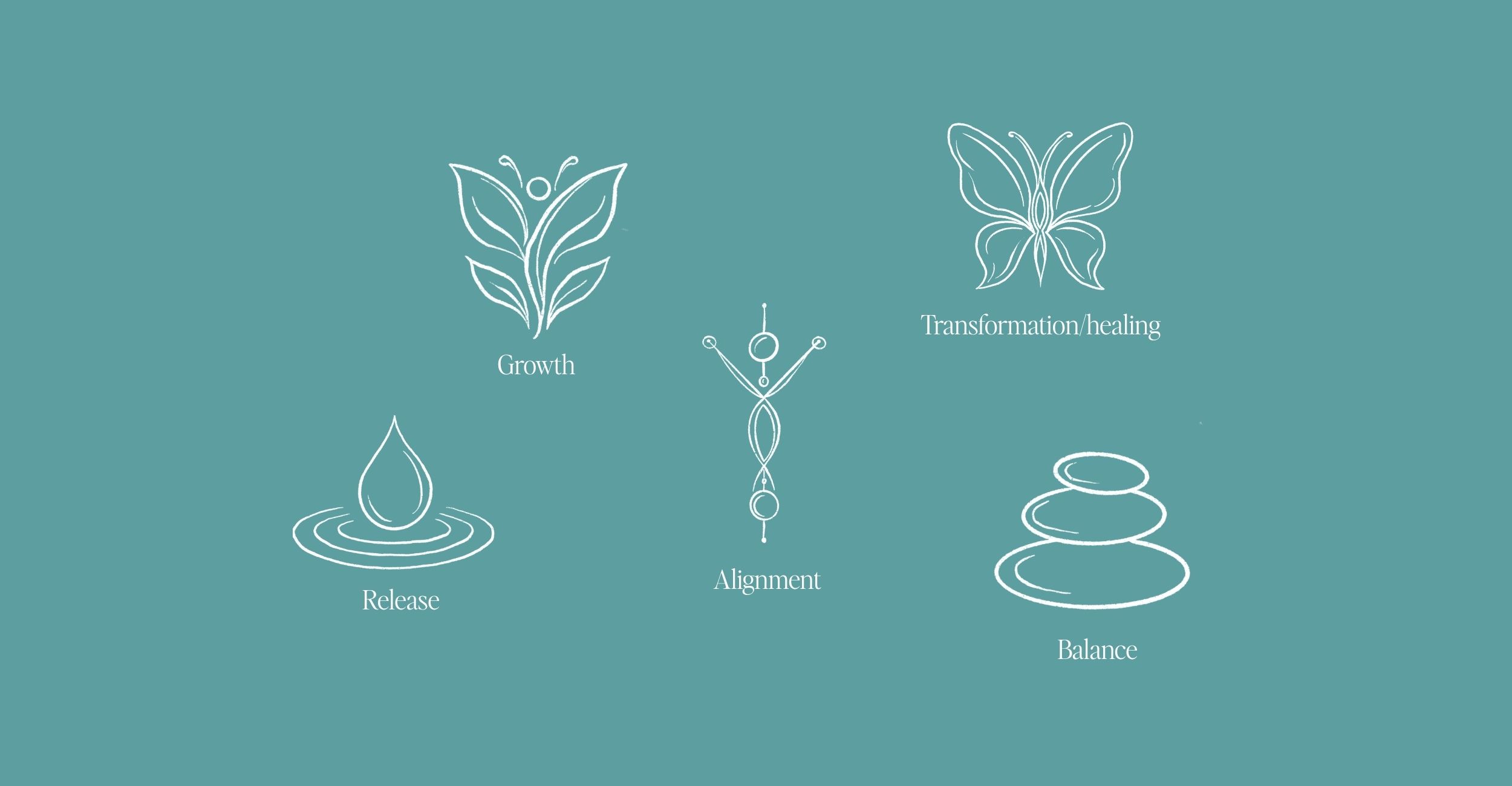 Wellness brand icons
